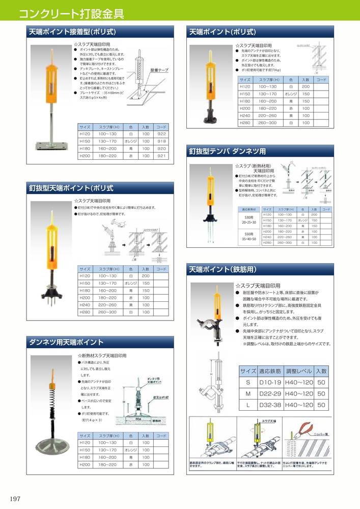 乾産業(株) 天端ポイント接着型(ポリ式) H120 (白 100〜130mm用) 与え