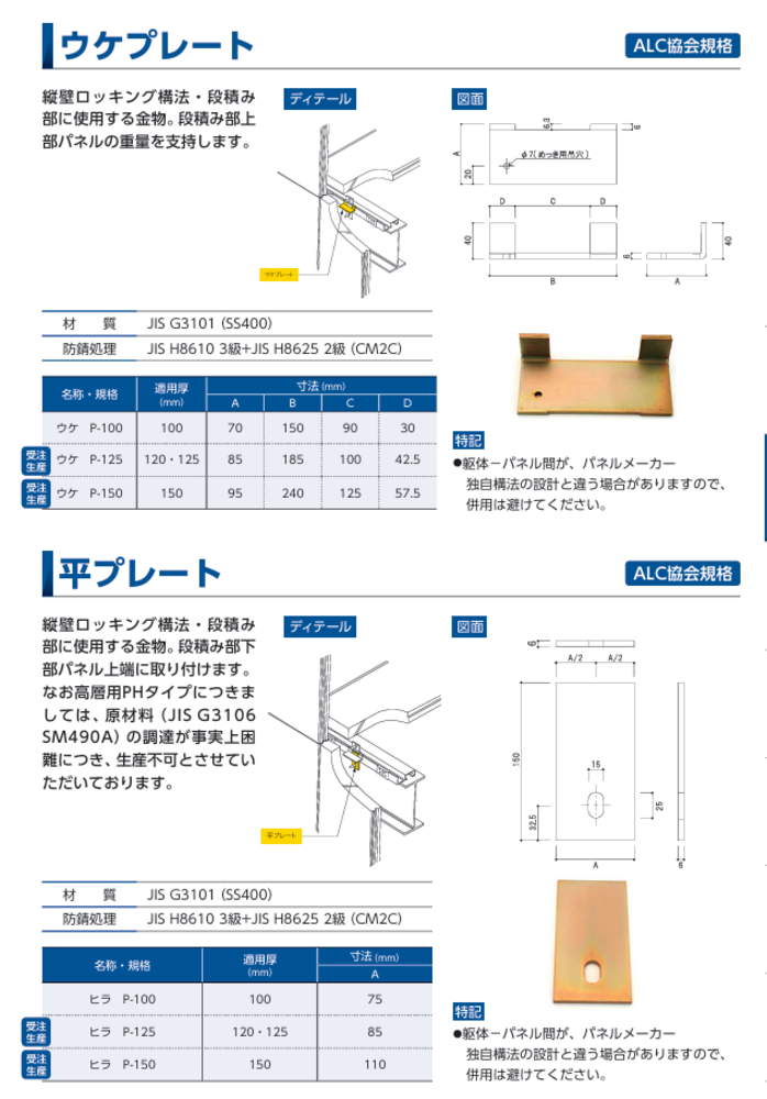 ALC取付金物 打込プレート 埋設プレート｜取り扱い資材｜株式会社ミウラ