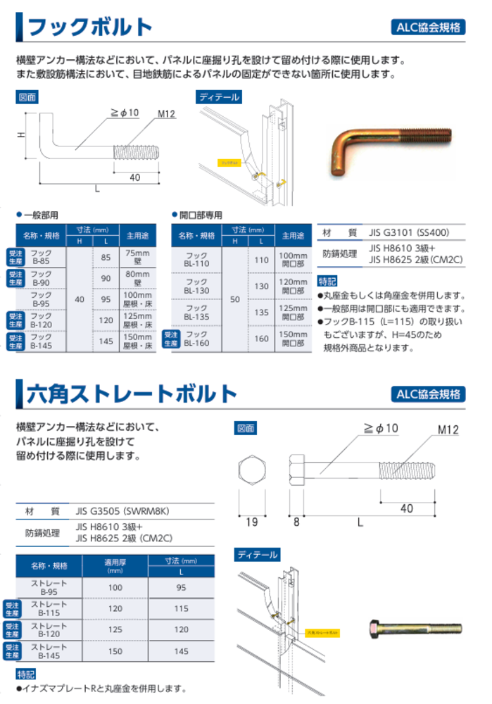 ALC取付金物 打込プレート 埋設プレート｜取り扱い資材｜株式会社ミウラ