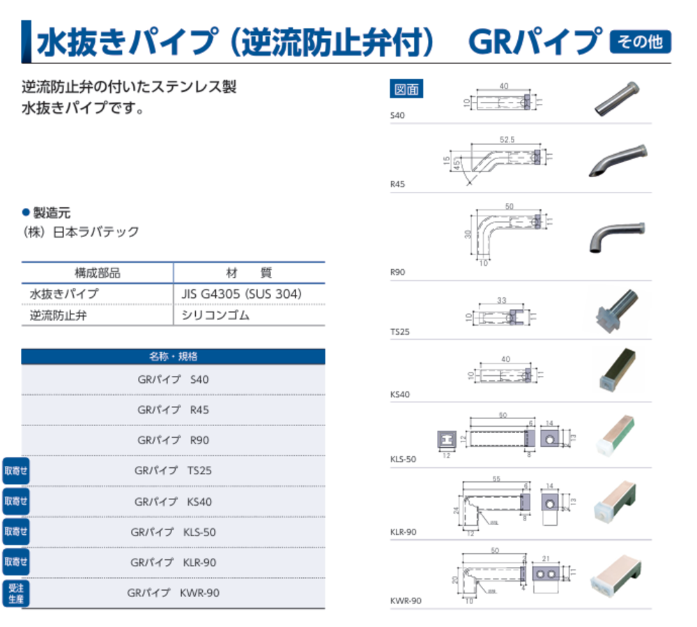 水抜きパイプ｜取り扱い資材｜株式会社ミウラ