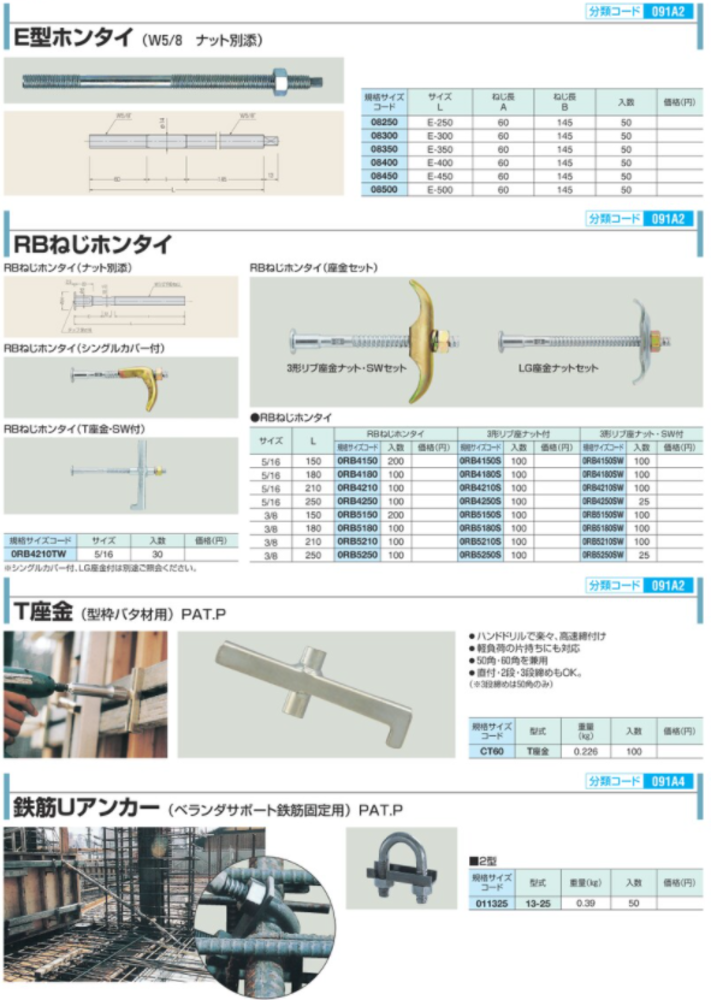 フォームタイ（型枠部材）｜取り扱い資材｜株式会社ミウラ