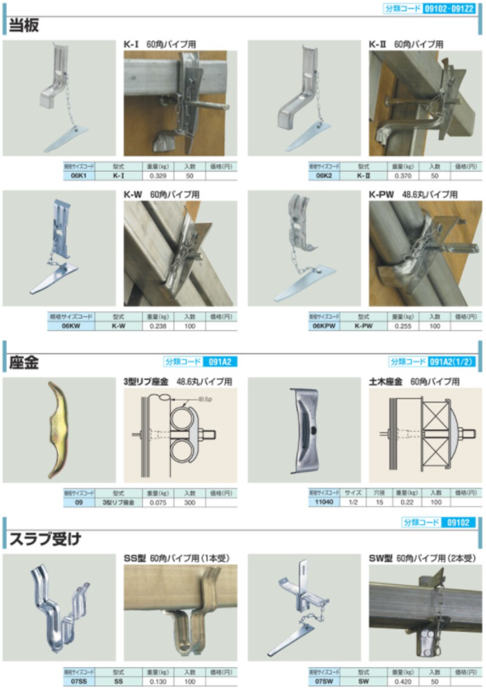 フォームタイ（型枠部材）｜取り扱い資材｜株式会社ミウラ