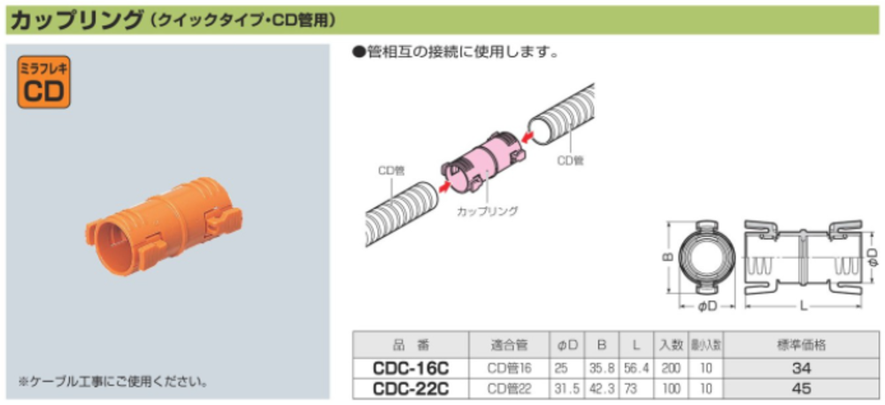 CD管（コンクリート埋設電線管）｜取り扱い資材｜株式会社ミウラ